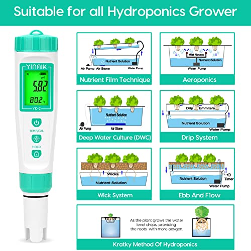 Ekstra Değiştirilebilir Problu YINMIK Dijital pH ölçer, Hidroponik için Cep pH Test Cihazı, Yüzme Havuzu Jakuzisi