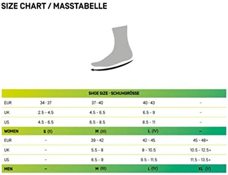 CEP Erkek Ayak Bileği Sıkıştırma Koşu Çorapları 4.0-Performans için Düşük Kesim Çoraplar