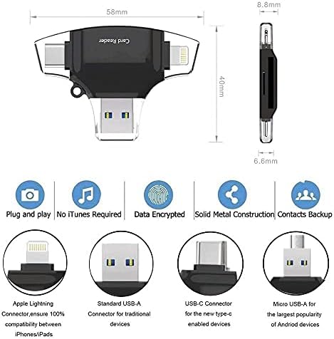 BoxWave Akıllı Gadget ile Uyumlu Nokia C200-AllReader USB kart okuyucu, microSD kart okuyucu SD Kompakt USB Nokia