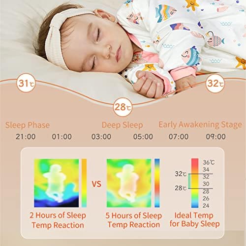 usbettas Bebek Sleepsuit, %100 % Pamuk Akıllı Termostatik Kundak Geçiş Uyku Tulumu 1.0 TOG